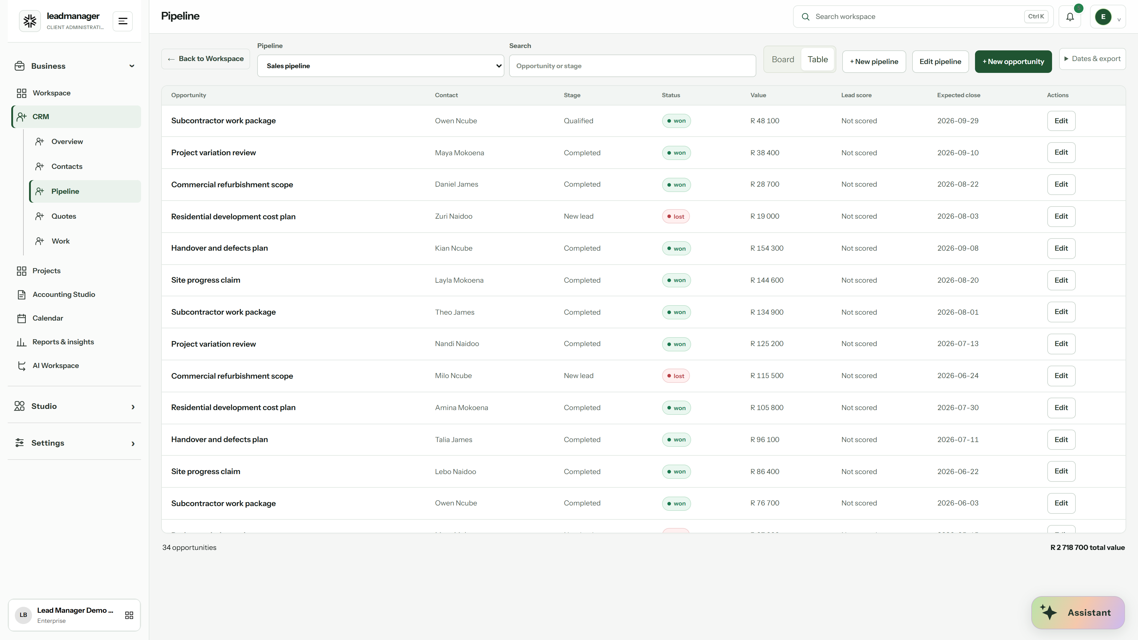 Lead Manager Pipelines preview with demonstration data